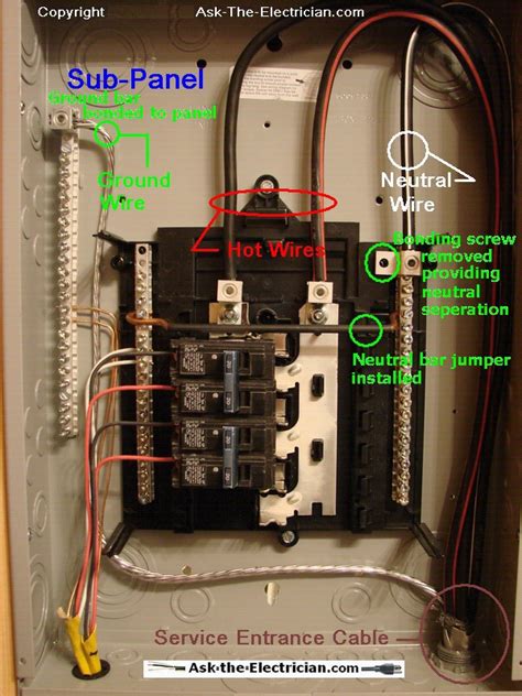 how to put a second electric panel box in|installing an electric sub panel.